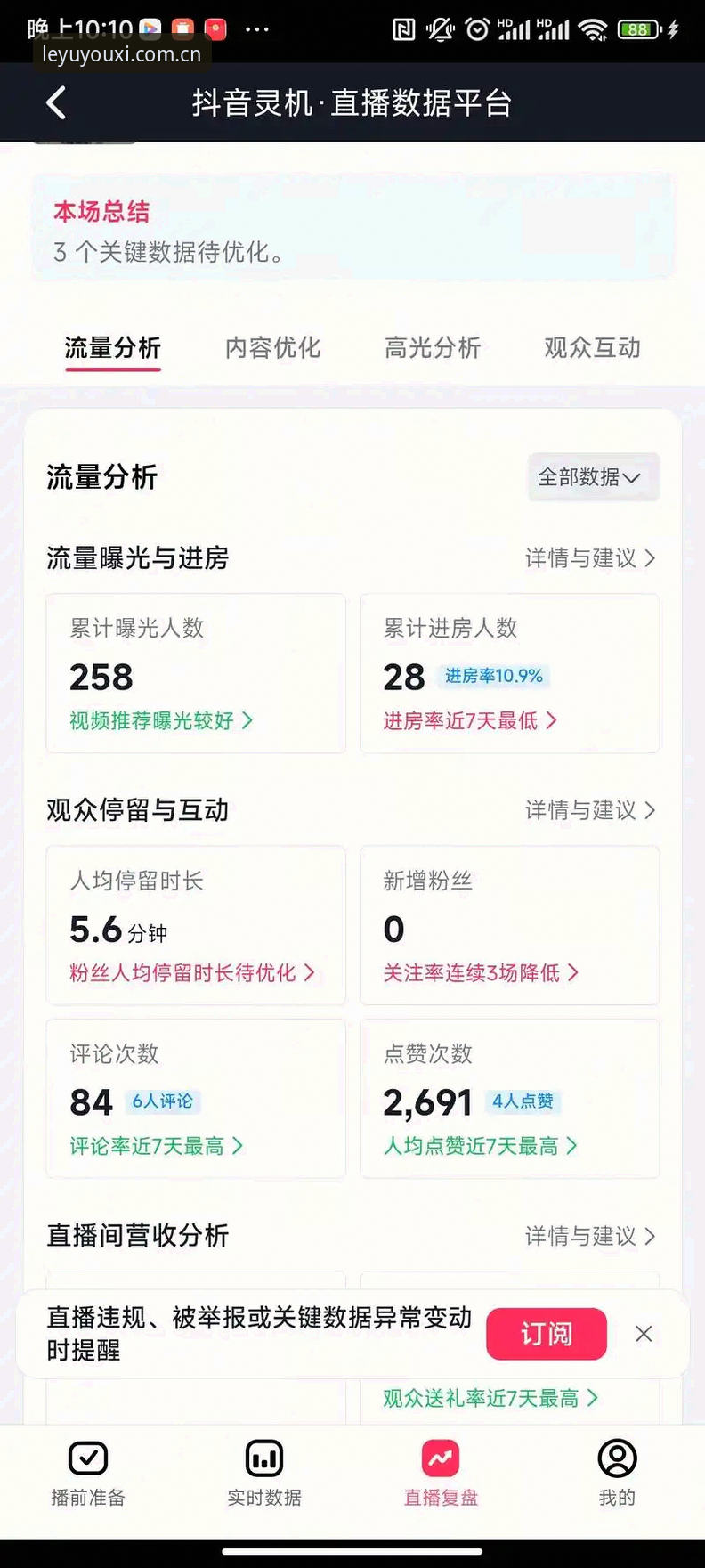 3个实测数据告诉你：乐鱼直播数据对比评测究竟值不值得入
